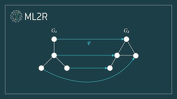 Efficient Frequent Subgraph Mining in Transactional Databases