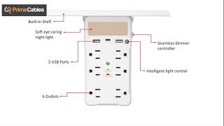 6-Port Surge Protector Wall Outlet with Shelf 2 USB +1 USB-C & Intelligent Light System-PrimeCables®