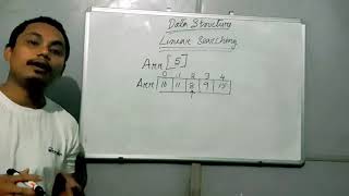 3. Class XII Data Structure Array Linear Search