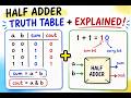 #8 Half Adder (Truth Table + Verilog) | Digital Design Basics