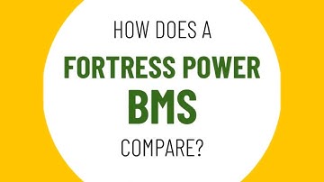 How Does Fortress Power
