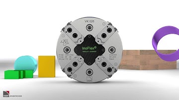 InoFlex® How it works