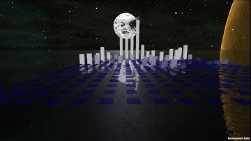 Unity Visualizer Example Version 2.0