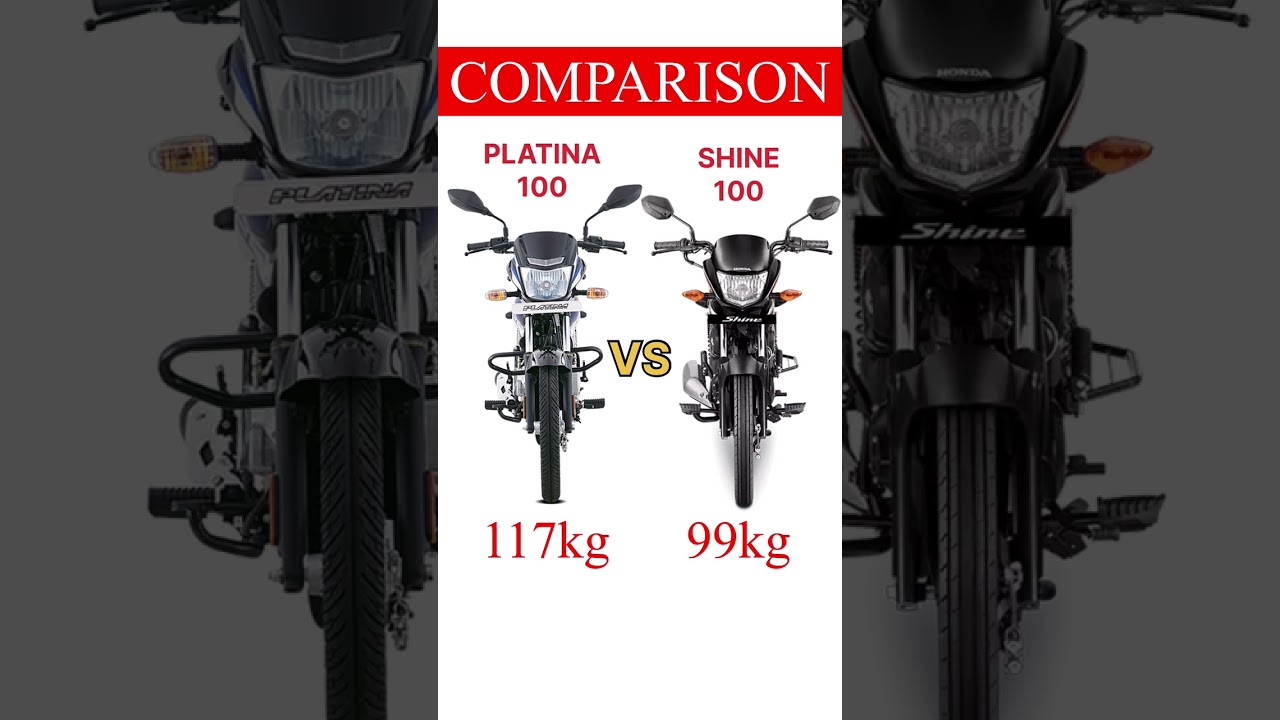 Detailed Comparison - 2023 platina 100 vs shine 100 ! #shorts