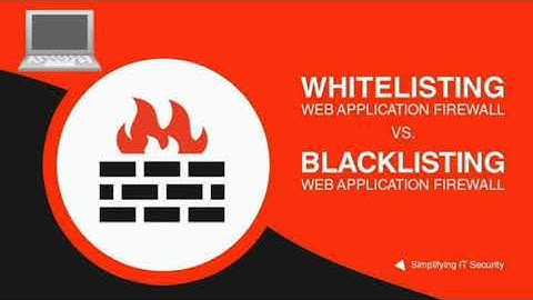 IP Whitelisting and Blacklisting Explained || Tech Mini Bytes