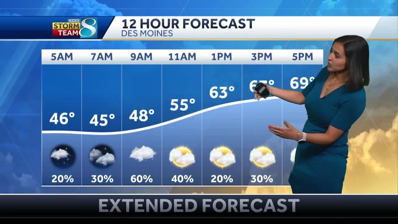 Iowa weather: Sunny and warm today with storm chances returning ...