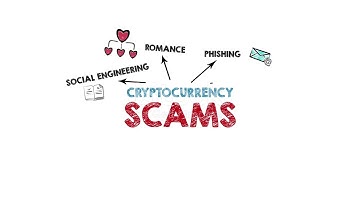 Top 5 Crypto Scams to Avoid in 2025 🚨 | Don’t Lose Your Money!