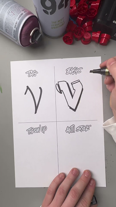 Different graffiti styles: V🔥