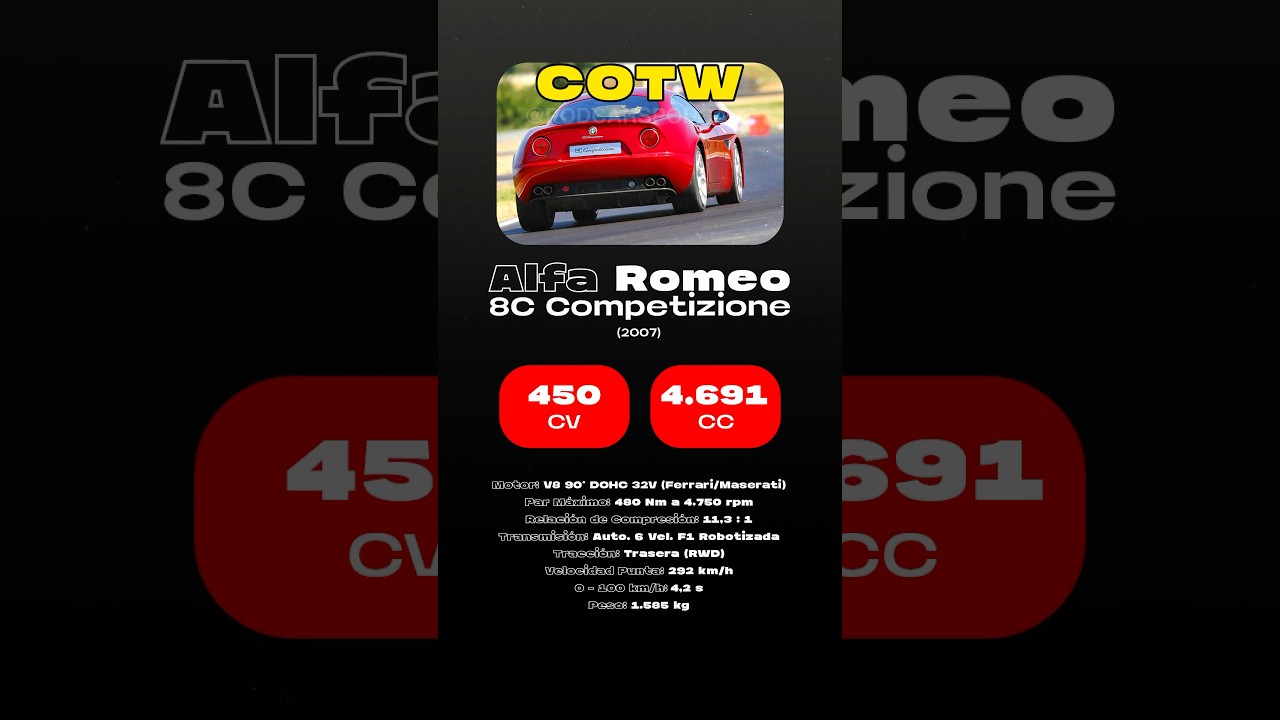 ¿Qué nota se merece esta belleza italiana?😮‍💨🇮🇹#podcars #ranking #alfaromeo #8c #cotw