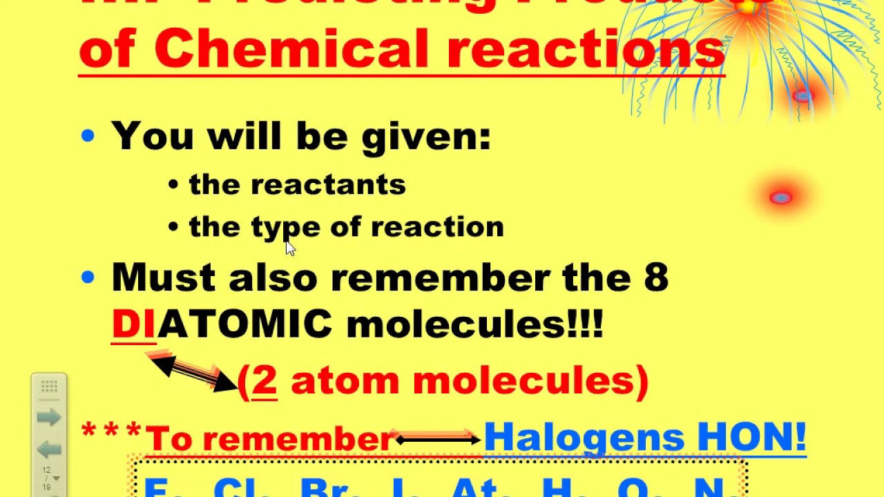 Introduction to Predicting Products of a Chemical Reaction (part 1)