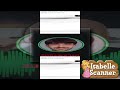[YTPMV] What Does AI SpongeBob Sound Like Scan [Veg Replace]