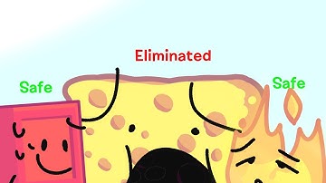 BFDI Viewer voting full elimination order