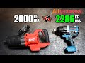 The Highest Torque 1-Handed Impact Wrench on Earth!? (&amp; Alibaba&#39;s Most Expensive)