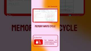 Memory Write Cycle #shorts #microprocessor #microprocessor8085 #electronicsengineering