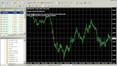 Live price based range bars for the Metatrader 4