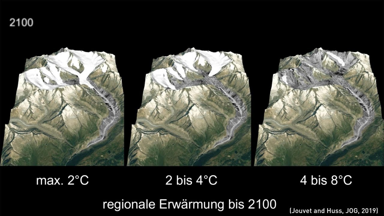 Entwicklung des Aletschgletschers bis 2100: Simulation für drei Klimaszenarien