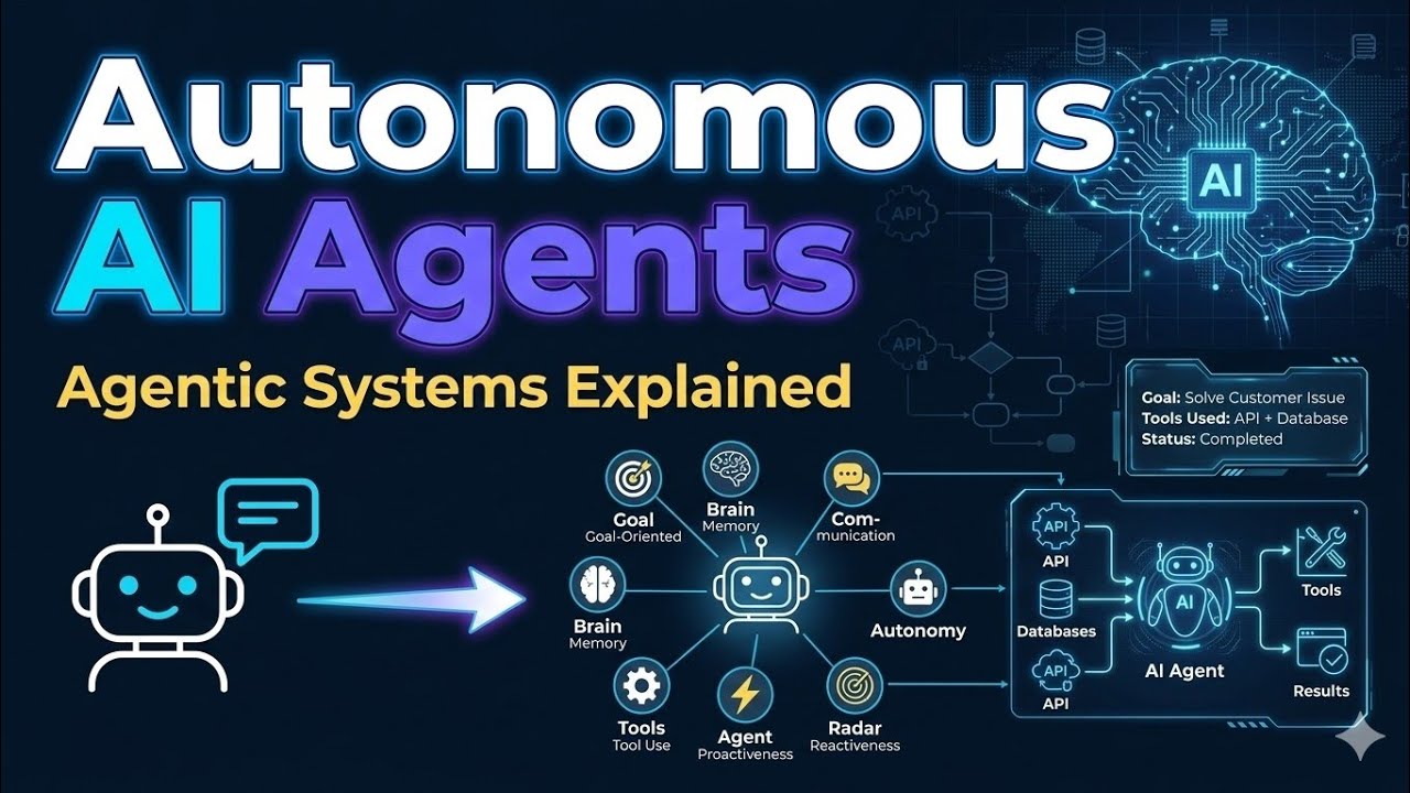 Beyond Chatbots: How Autonomous Agents are Rewriting the AI Playbook ...