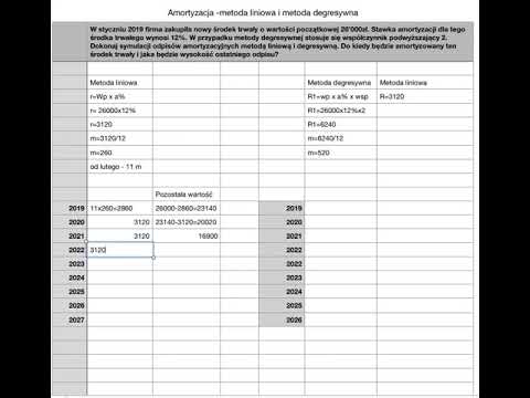 Wideo: Budowanie diagramu sieci: przykład. Model procesu produkcyjnego