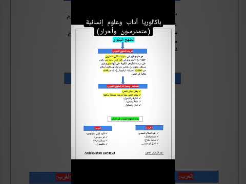 المناهج النقدية المنهج البنيوي 