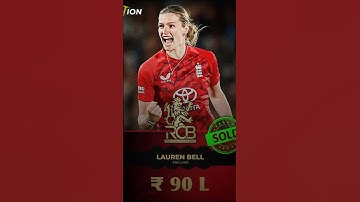 #wpl auction 2026 rcb wpl ! auction 2026 rcb team ! rcb squad wpl 2026 #wpl2026 #smritimandhana