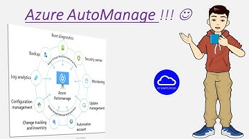 Azure AutoManage !!!
