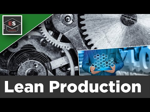 Video: Lean Manufacturing Und Seine Werkzeuge