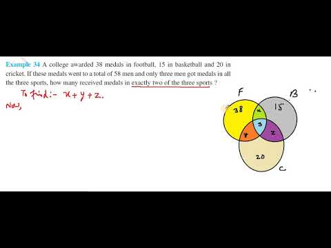 Example 34 NCERT Sets Class 11th
