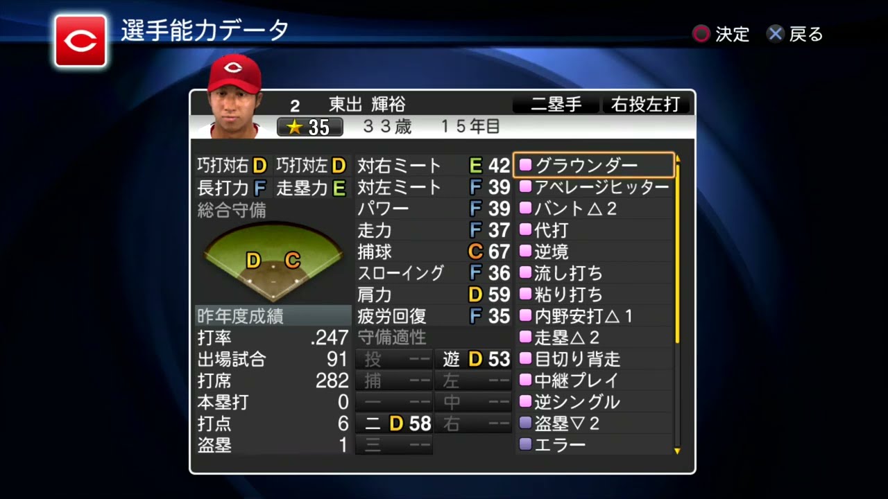 プロスピ2013 プロスピ2013選手能力】広島 2 東出輝裕選手 - YouTube