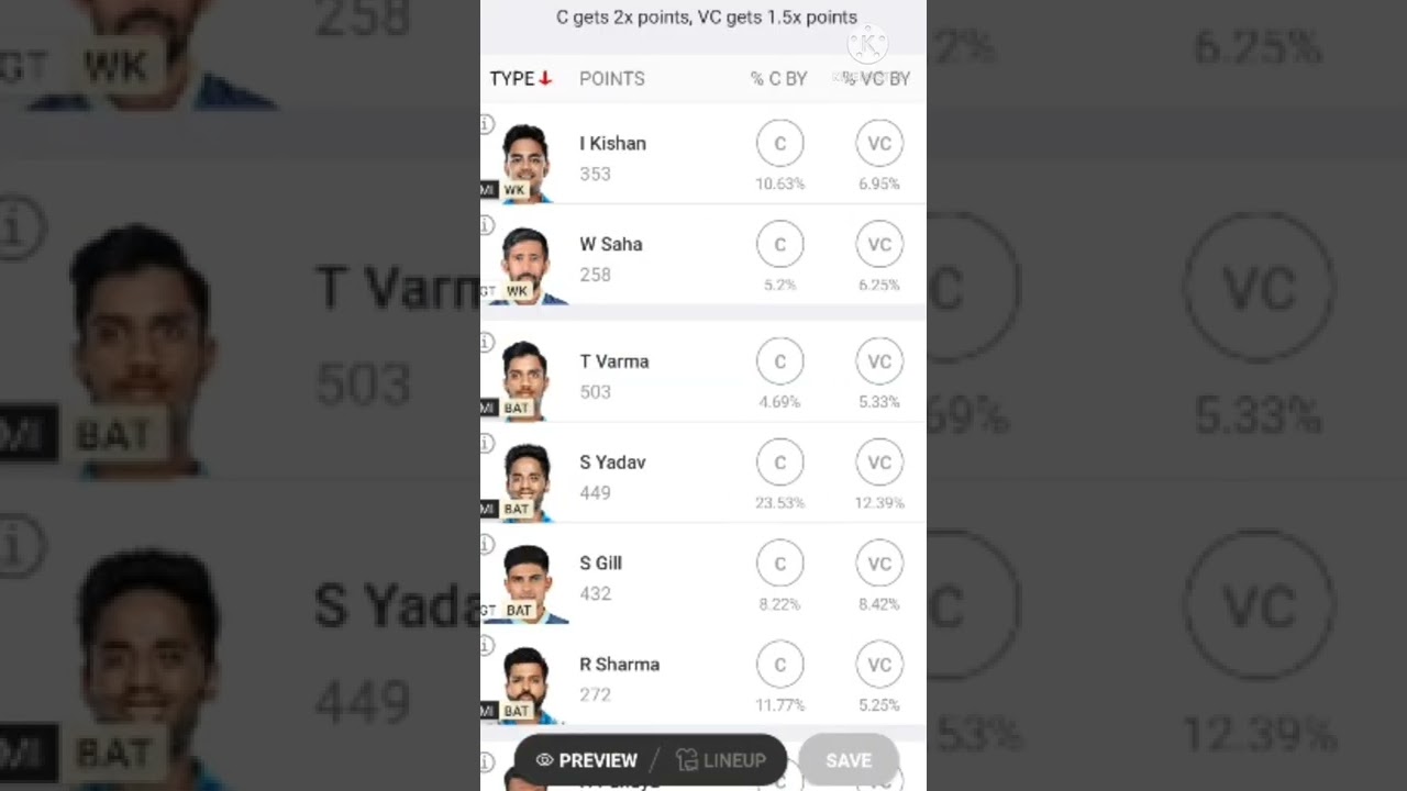 GT VS MI DREAM11 PREDICTION | GUJRAT VS MUMBAI DREAM11 TEAM | TODAY IPL MATCH DREAM11 TEAM