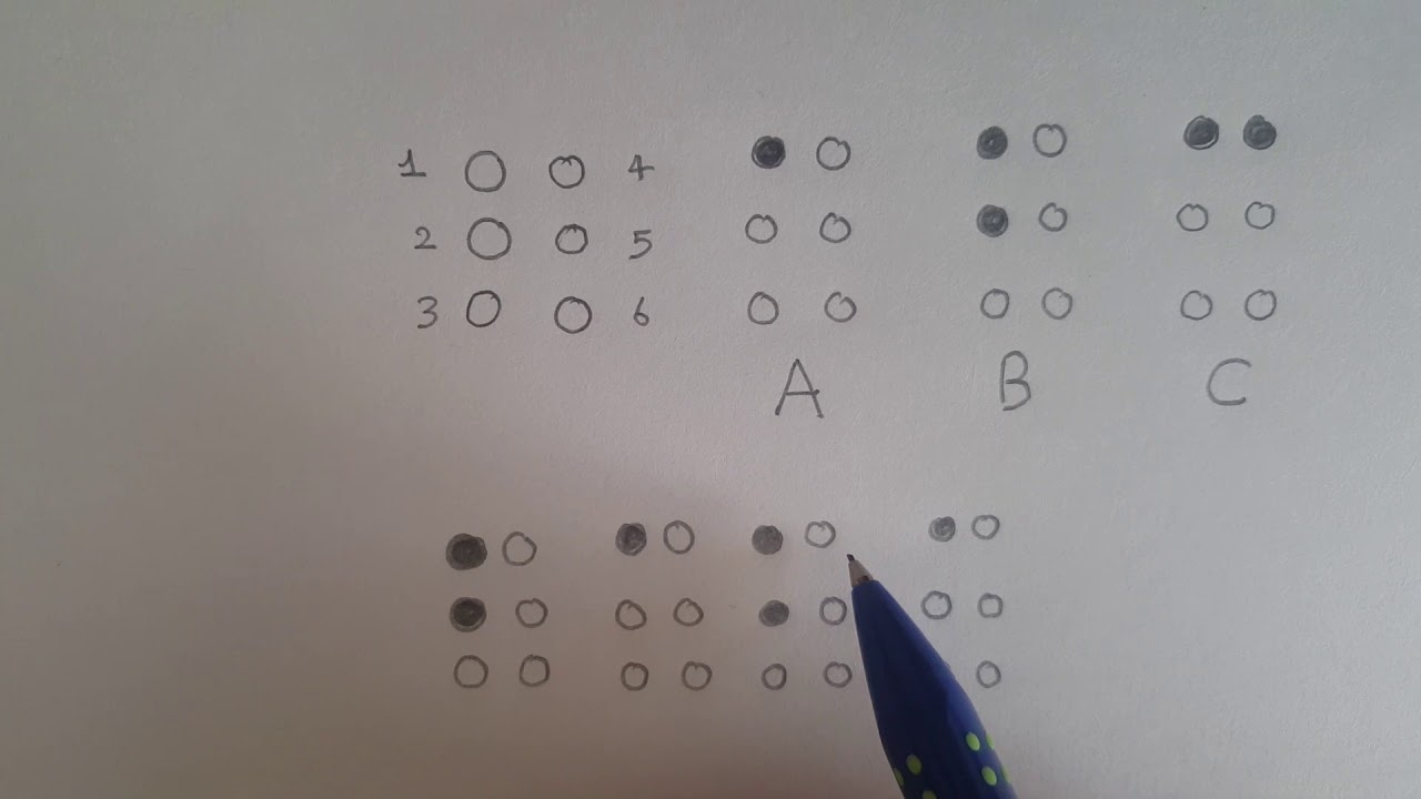 Dil eğitimleri Atölyesi Braille Alfabesi Eğitimi Ders 1