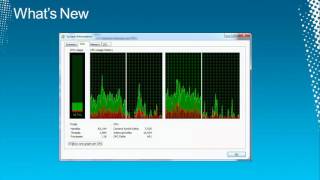 Tech·Ed North America 2011 Sysinternals Primer Autoruns, Disk2vhd, ProcDump, BgInfo and AccessChk