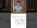 Est Ce Que Tonton Powell Fait Du Trading mp3