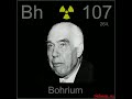 Bohrium