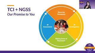 TCI Foundations: Navigate, Teach, and Plan with TCI | K-5 Science