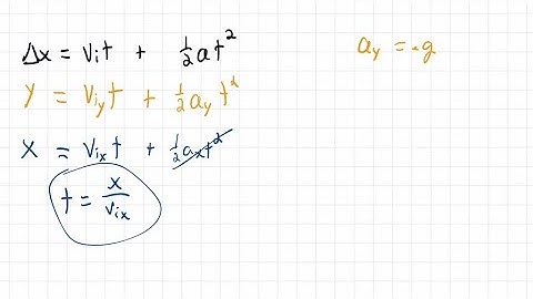 Use either a CAS or a table of integrals to find the exact area of the surface obtained by rotating…