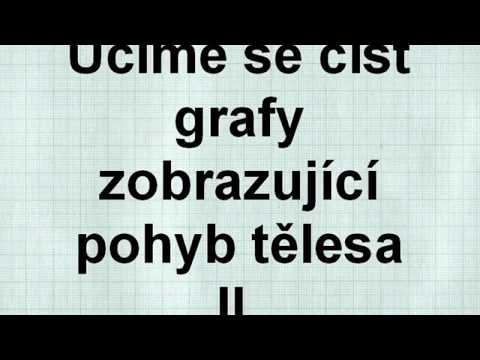 Video: Co jsou základy čtení?