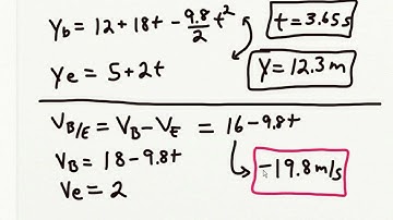 A ball is thrown upward in an elevator shaft.
