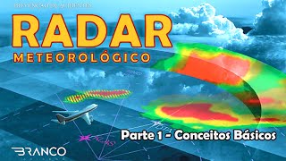 USO DO RADAR | Parte 1 - Introdução, Controles e Ajustes screenshot 3