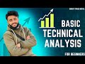 Stock market  basic technical analysis  sujan mishra  for beginners