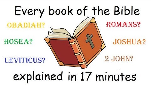 What each book of the Bible is about
