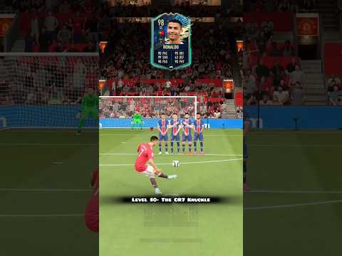 FIFA 21 Free Kicks Lvl 1-100