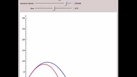 Projectile with Air Drag