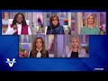 What's Democrats' Next Move on SCOTUS Seat? Part 1 | The View