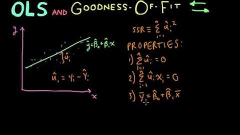 Econometrics    Lecture 3  OLS and Goodness Of Fit R Squared