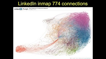Professional Relationships for ESRM