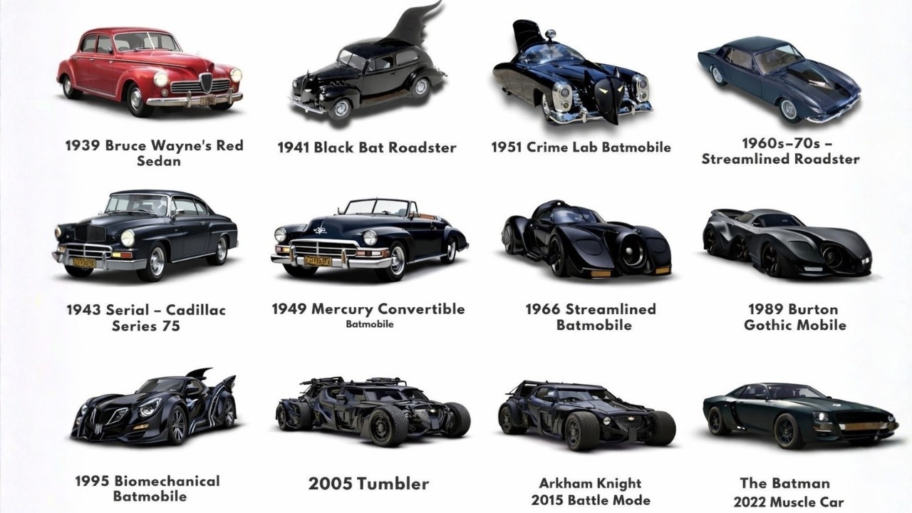 Every Batmobile Explained in 12 Minutes - YouTube
