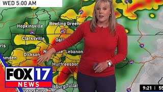 Tracking more storms, showers in Middle Tennessee after heavy weekend flooding