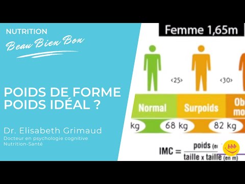 Vidéo: Combien Dois-je Peser En Fonction Du Sexe Et De La Taille?