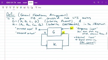 CDS 131 Lecture 13: Feedback Systems & Internal Stability