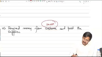 2nd Class of PRC-4 Introduction to Accounting By Sir Syed Huzaifa